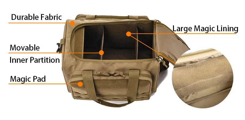 Toren MOLLE Range Bag — Tactical Pistol & Gear Case