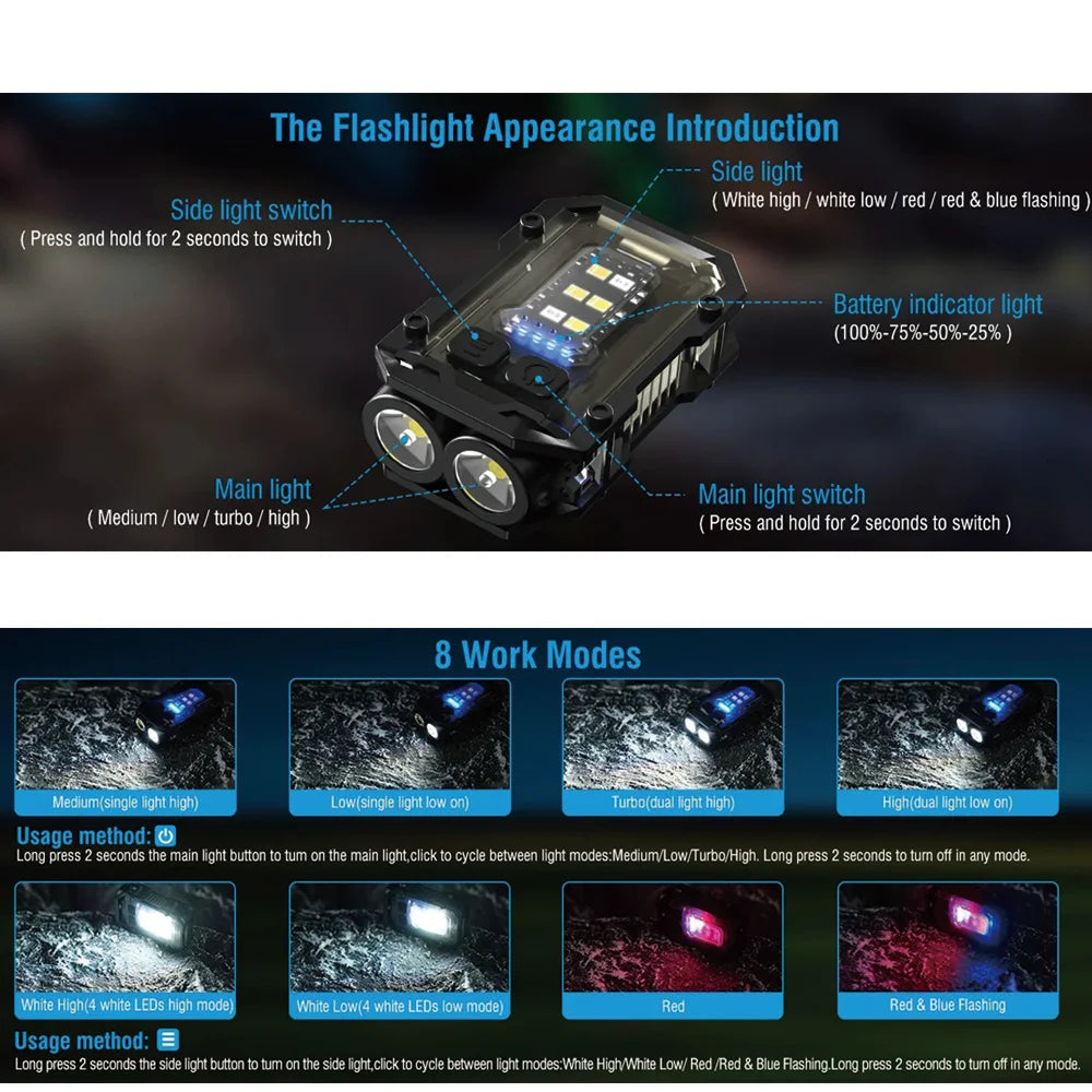 Toren Mini Signal Light — Strap-Mount Safety Beacon